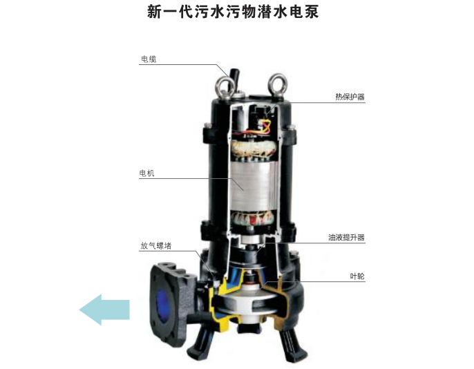 一體化污水提升泵-污水處理設(shè)備-青島樂中環(huán)?？萍加邢薰? /> 
	</p>
<p class=
