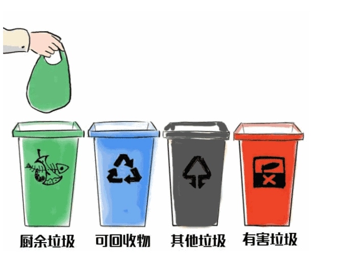 氣浮機(jī)有哪些分類，分別有什么作用，以溶氣氣浮機(jī)為例展開講講！01